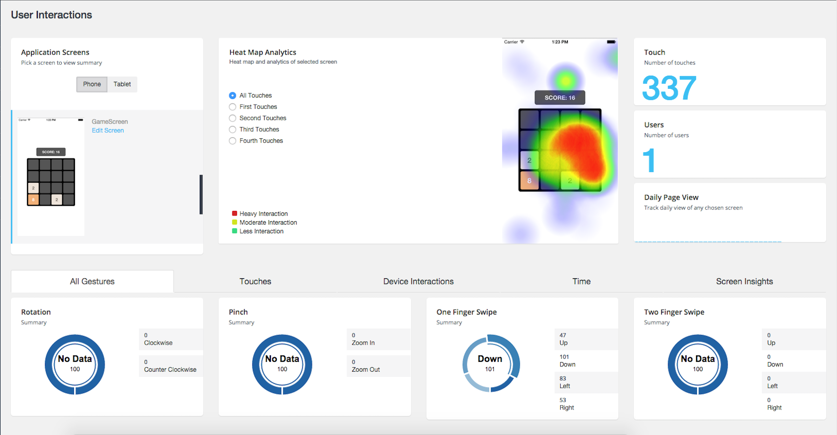 HeatMaps